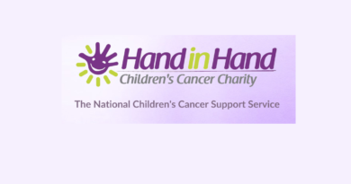 Hand in Hand Cancer Charity seem preloved or unread books Loughrea