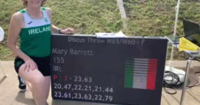 Barrett breaks Irish discus record at European Masters Indoor Championships