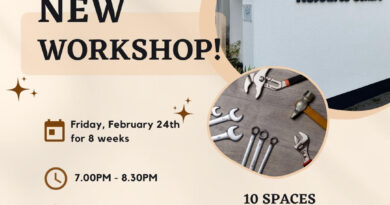 8 week DIY Workshop at at Loughrea Family and Community Resource Centre