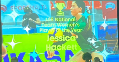 Hackett awarded National U18 Team Player of the Year